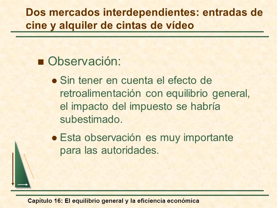 Dos mercados interdependientes: entradas de cine y alquiler de cintas de vídeo