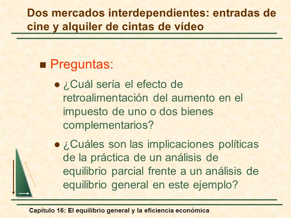 Dos mercados interdependientes: entradas de cine y alquiler de cintas de vídeo
