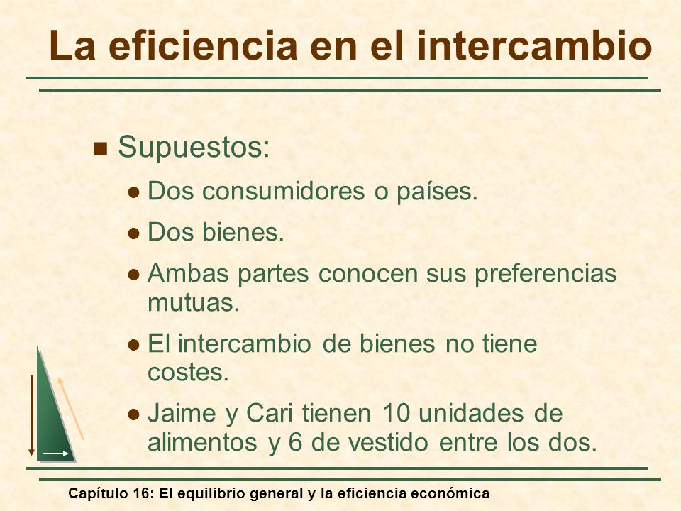 La eficiencia en el intercambio