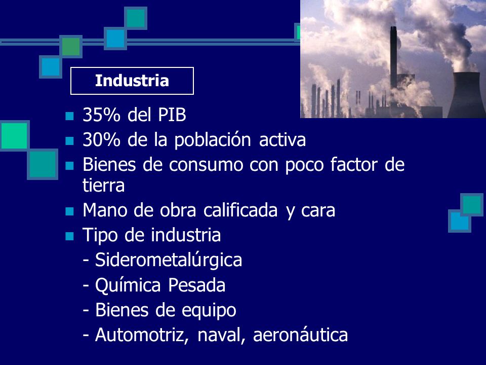 30% de la población activa Bienes de consumo con poco factor de tierra