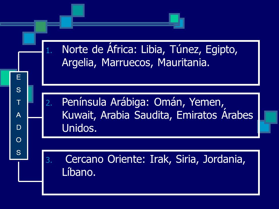 Norte de África: Libia, Túnez, Egipto, Argelia, Marruecos, Mauritania.