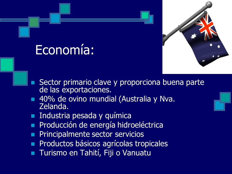 Economía: Sector primario clave y proporciona buena parte de las exportaciones. 40% de ovino mundial (Australia y Nva. Zelanda.