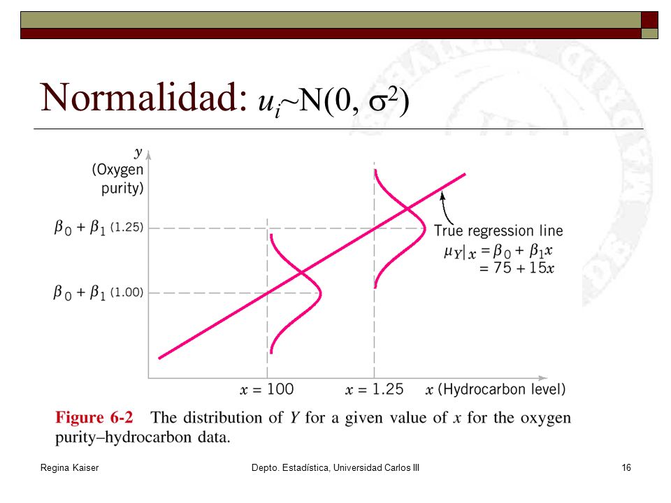 Depto. Estadística, Universidad Carlos III