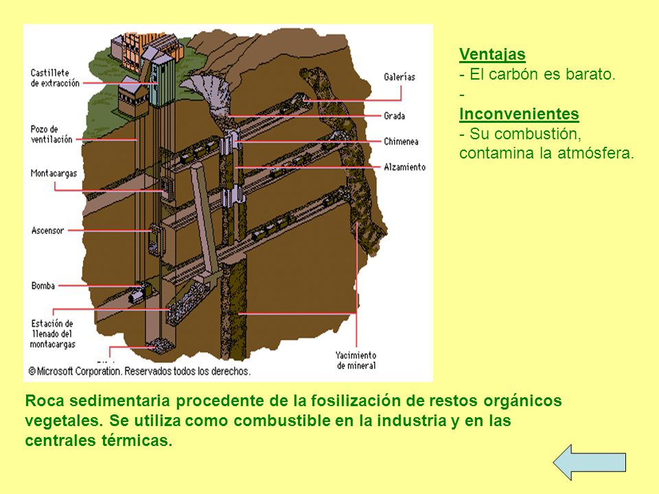Ventajas El carbón es barato. Inconvenientes. - Su combustión, contamina la atmósfera.