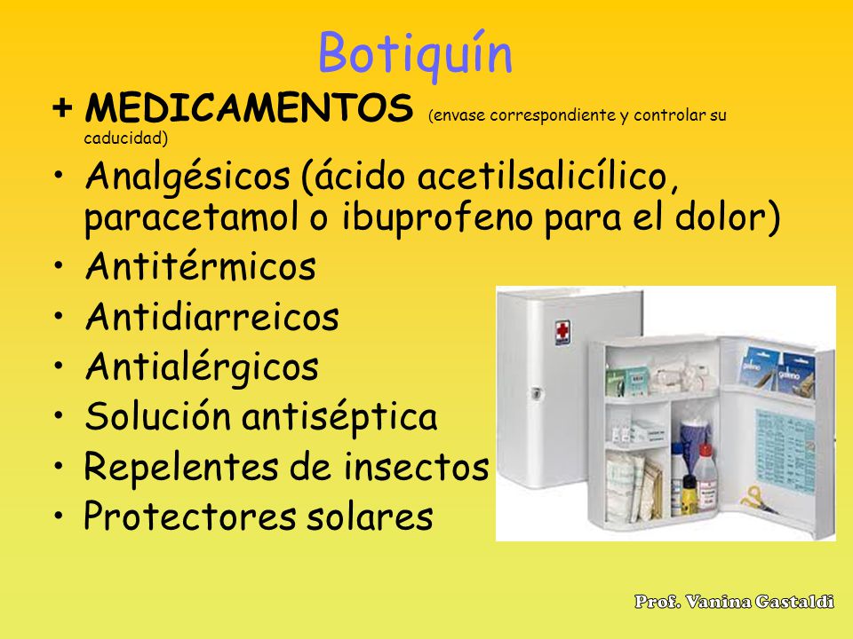 Botiquín + MEDICAMENTOS (envase correspondiente y controlar su caducidad)