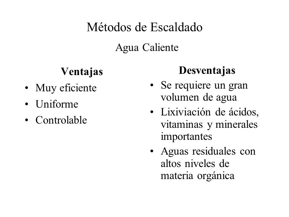 Métodos de Escaldado Agua Caliente Ventajas Muy eficiente Uniforme