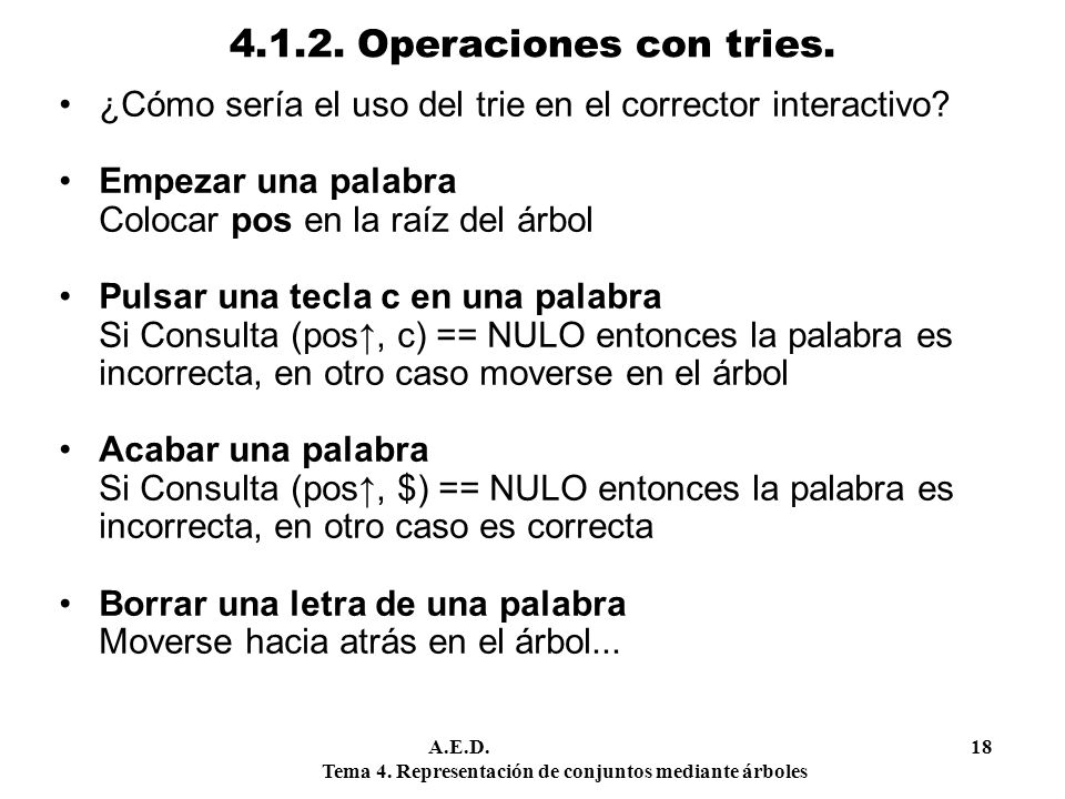 Operaciones con tries. ¿Cómo sería el uso del trie en el corrector interactivo Empezar una palabra.