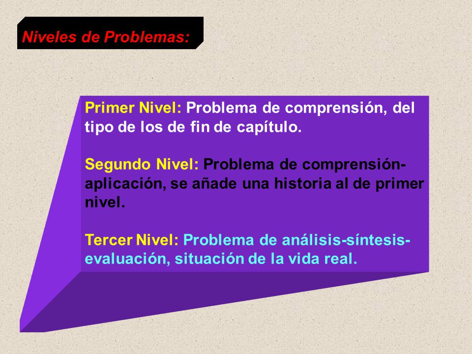 Niveles de Problemas: Primer Nivel: Problema de comprensión, del tipo de los de fin de capítulo.