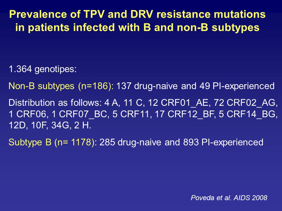Prevalence of TPV and DRV resistance mutations in patients infected with B and non-B subtypes