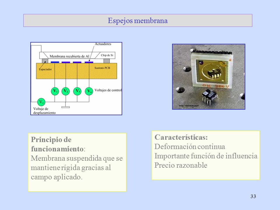 Espejos membrana Características: Deformación continua. Importante función de influencia. Precio razonable.