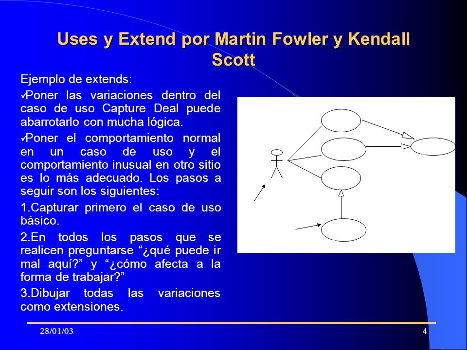 Uses y Extend por Martin Fowler y Kendall Scott