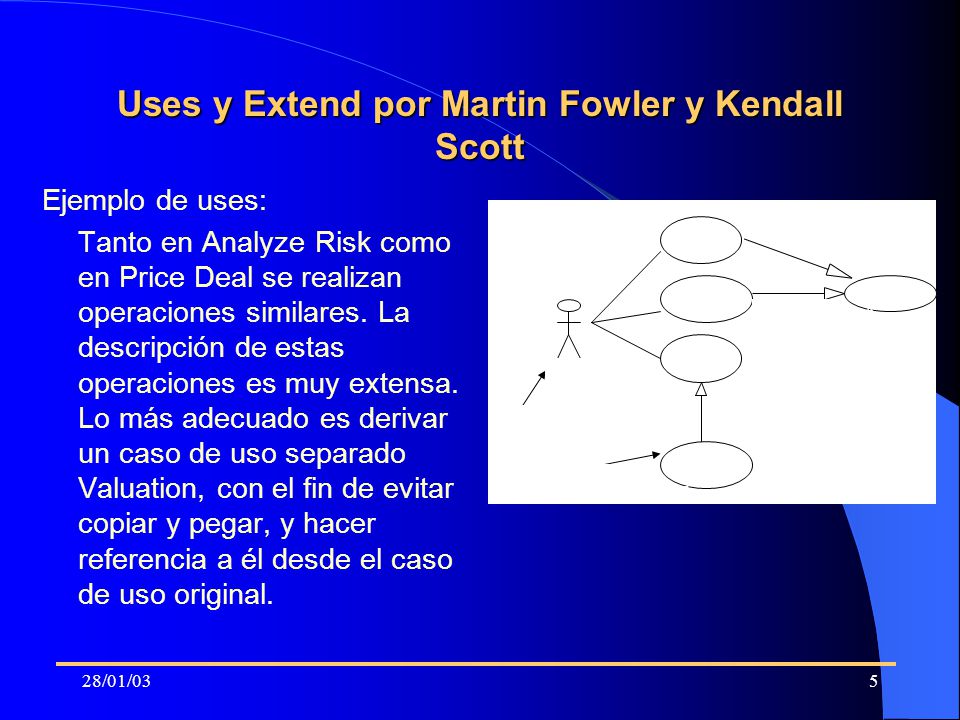 Uses y Extend por Martin Fowler y Kendall Scott