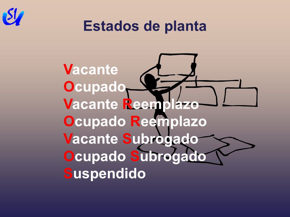 Estados de planta Vacante. Ocupado. Vacante Reemplazo. Ocupado Reemplazo. Vacante Subrogado. Ocupado Subrogado.