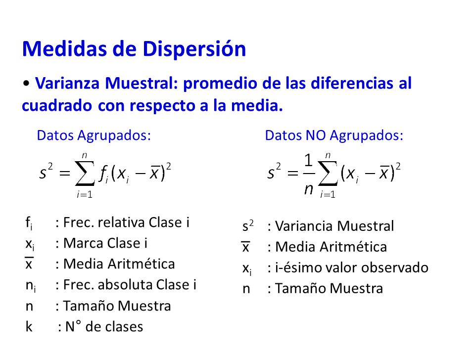 Medidas de Dispersión Varianza Muestral: promedio de las diferencias al cuadrado con respecto a la media.
