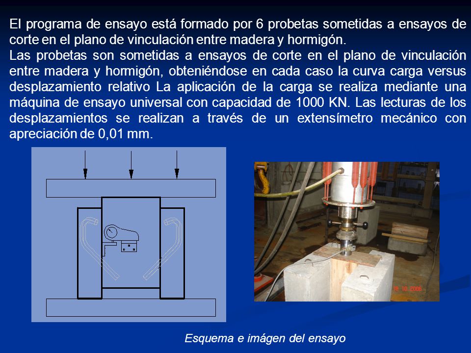 El programa de ensayo está formado por 6 probetas sometidas a ensayos de corte en el plano de vinculación entre madera y hormigón.