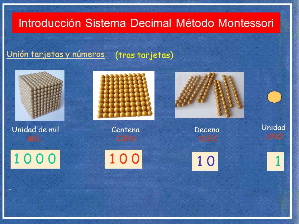 Introducción Sistema Decimal Método Montessori