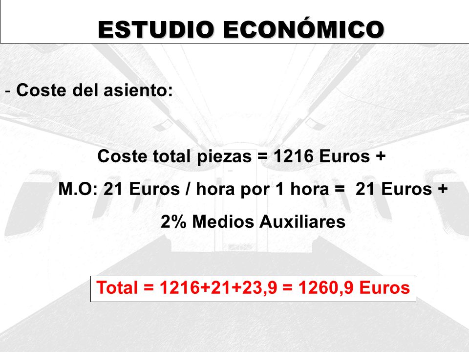 ESTUDIO ECONÓMICO Coste del asiento: Coste total piezas = 1216 Euros +