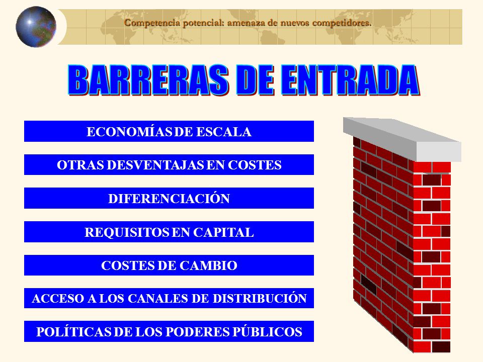 BARRERAS DE ENTRADA ECONOMÍAS DE ESCALA OTRAS DESVENTAJAS EN COSTES