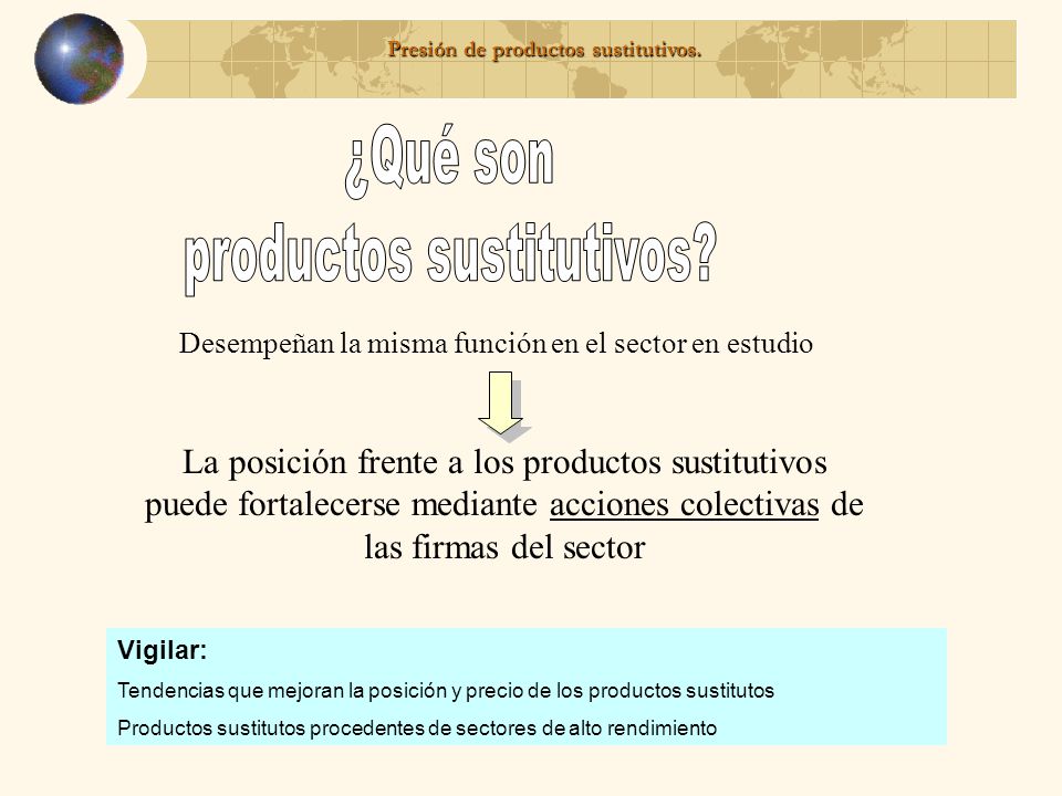 Presión de productos sustitutivos.