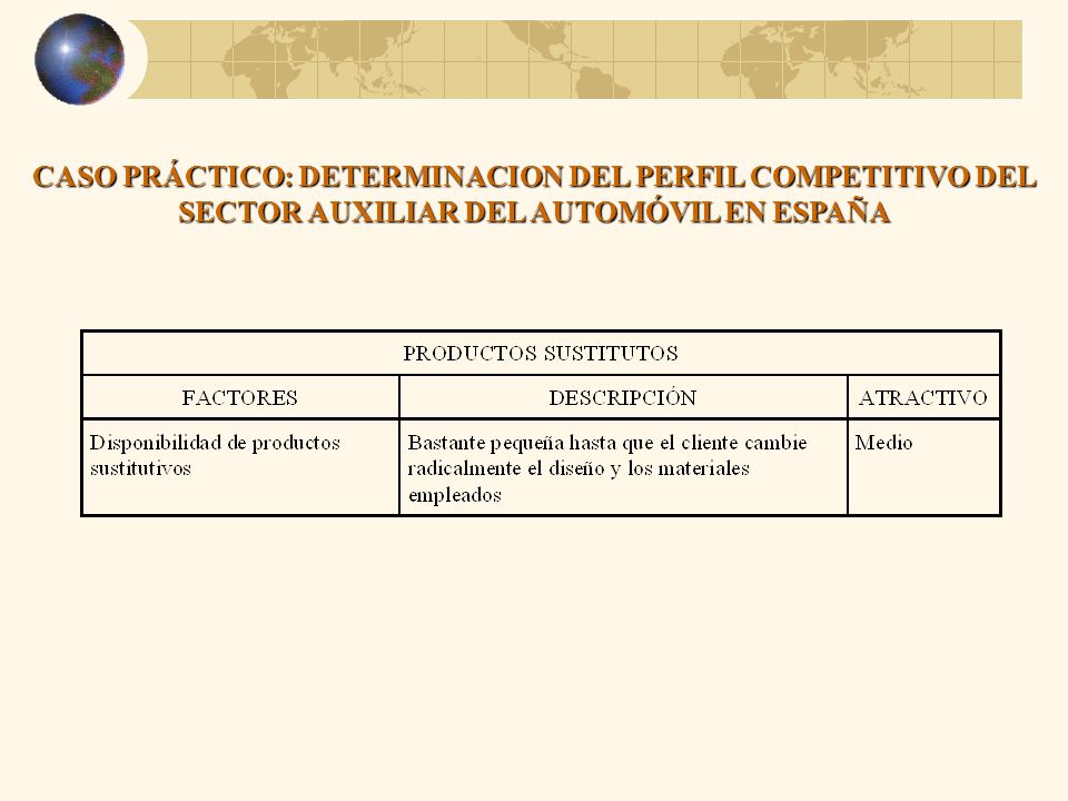 CASO PRÁCTICO: DETERMINACION DEL PERFIL COMPETITIVO DEL SECTOR AUXILIAR DEL AUTOMÓVIL EN ESPAÑA