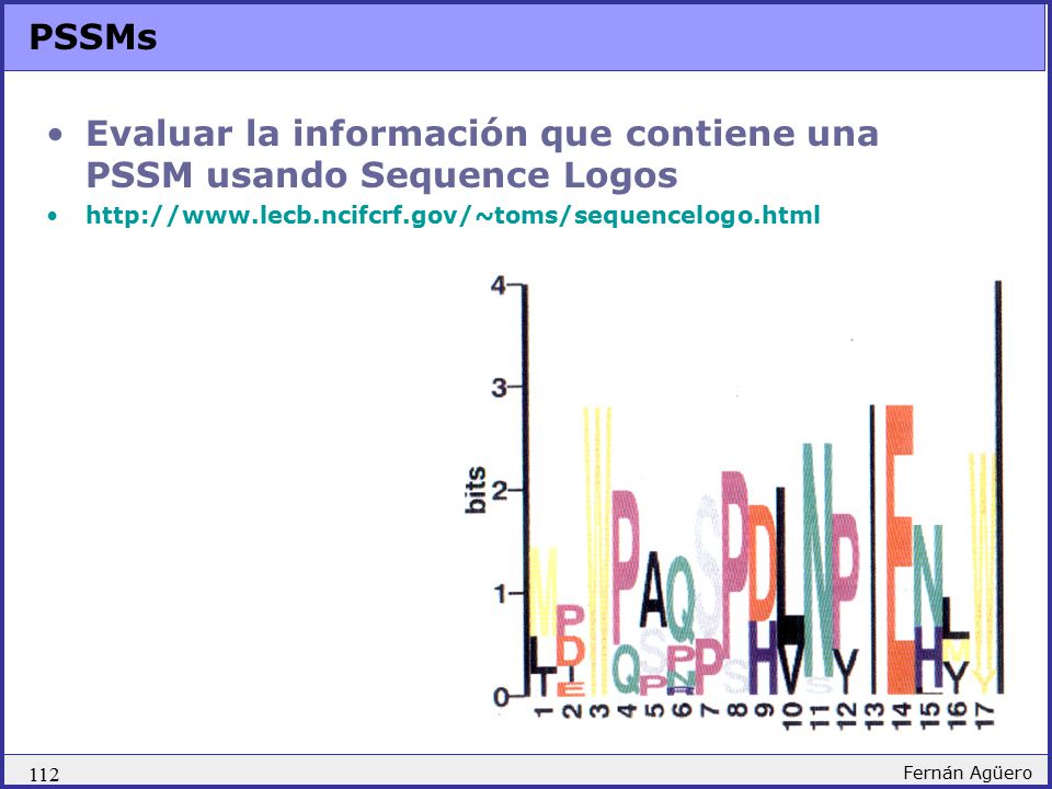 Evaluar la información que contiene una PSSM usando Sequence Logos