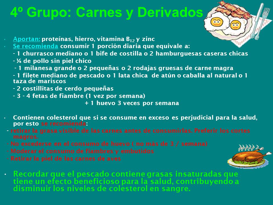 4º Grupo: Carnes y Derivados