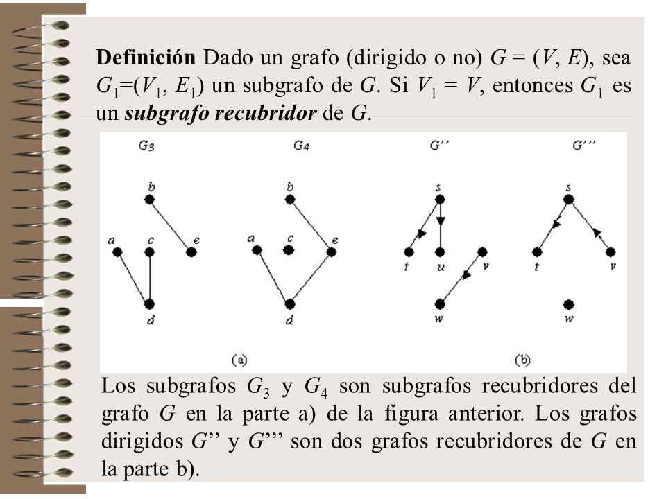 Definición Dado un grafo (dirigido o no) G = (V, E), sea G1=(V1, E1) un subgrafo de G. Si V1 = V, entonces G1 es un subgrafo recubridor de G.