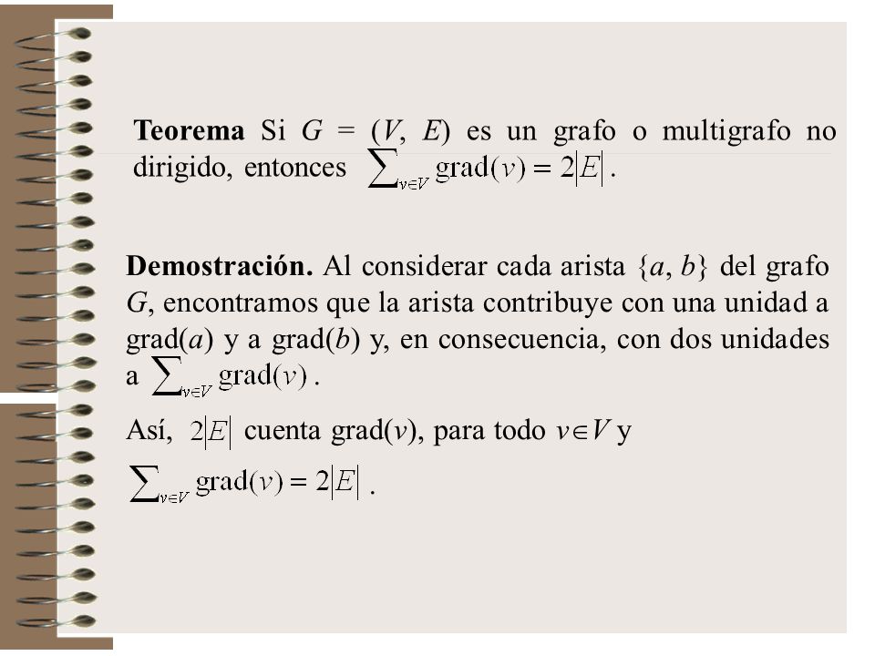 Teorema Si G = (V, E) es un grafo o multigrafo no dirigido, entonces .
