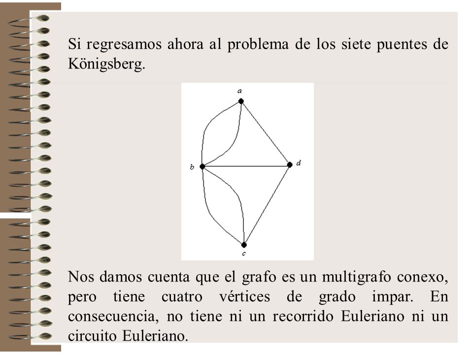 Si regresamos ahora al problema de los siete puentes de Königsberg.