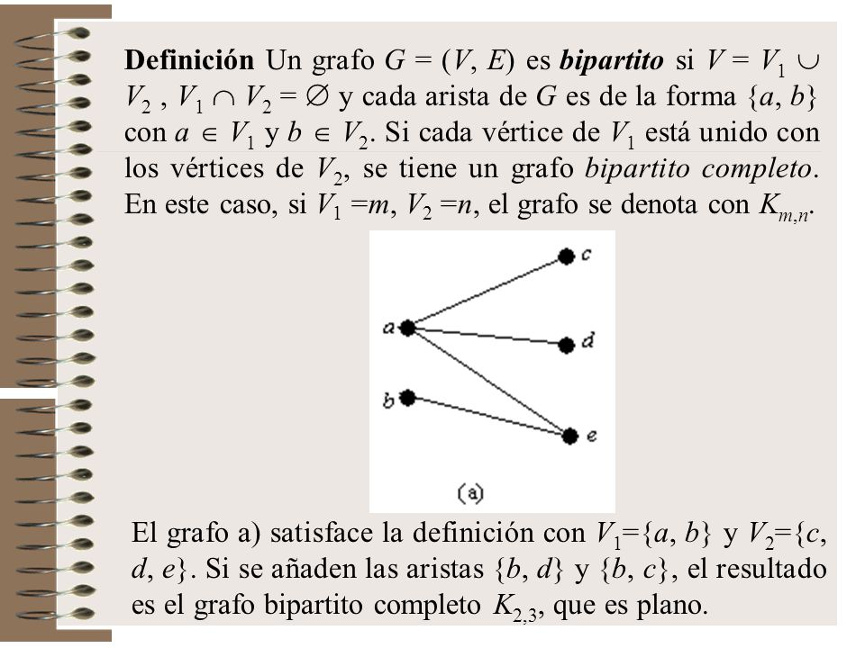 Definición Un grafo G = (V, E) es bipartito si V = V1  V2 , V1  V2 =  y cada arista de G es de la forma {a, b} con a  V1 y b  V2. Si cada vértice de V1 está unido con los vértices de V2, se tiene un grafo bipartito completo. En este caso, si V1 =m, V2 =n, el grafo se denota con Km,n.