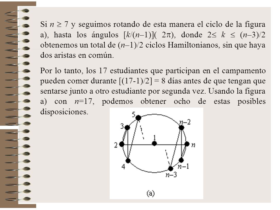 Si n  7 y seguimos rotando de esta manera el ciclo de la figura a), hasta los ángulos [k/(n–1)]( 2), donde 2 k  (n–3)/2 obtenemos un total de (n–1)/2 ciclos Hamiltonianos, sin que haya dos aristas en común.