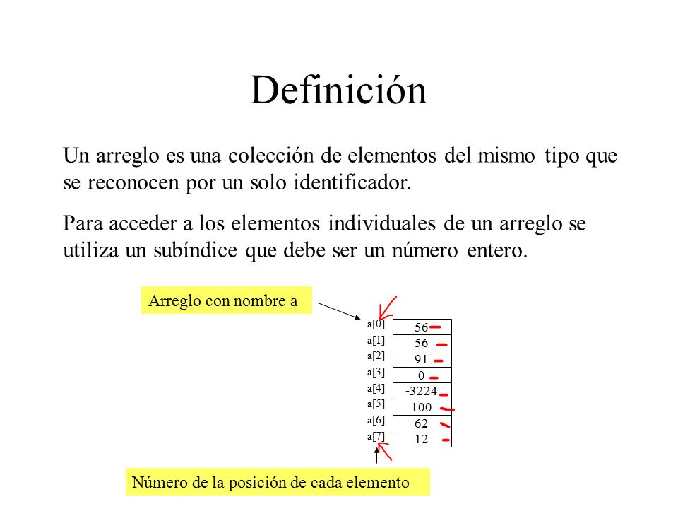 Definición Un arreglo es una colección de elementos del mismo tipo que se reconocen por un solo identificador.