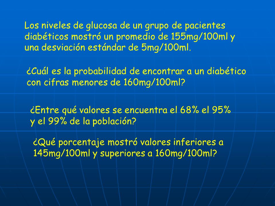Los niveles de glucosa de un grupo de pacientes diabéticos mostró un promedio de 155mg/100ml y una desviación estándar de 5mg/100ml.