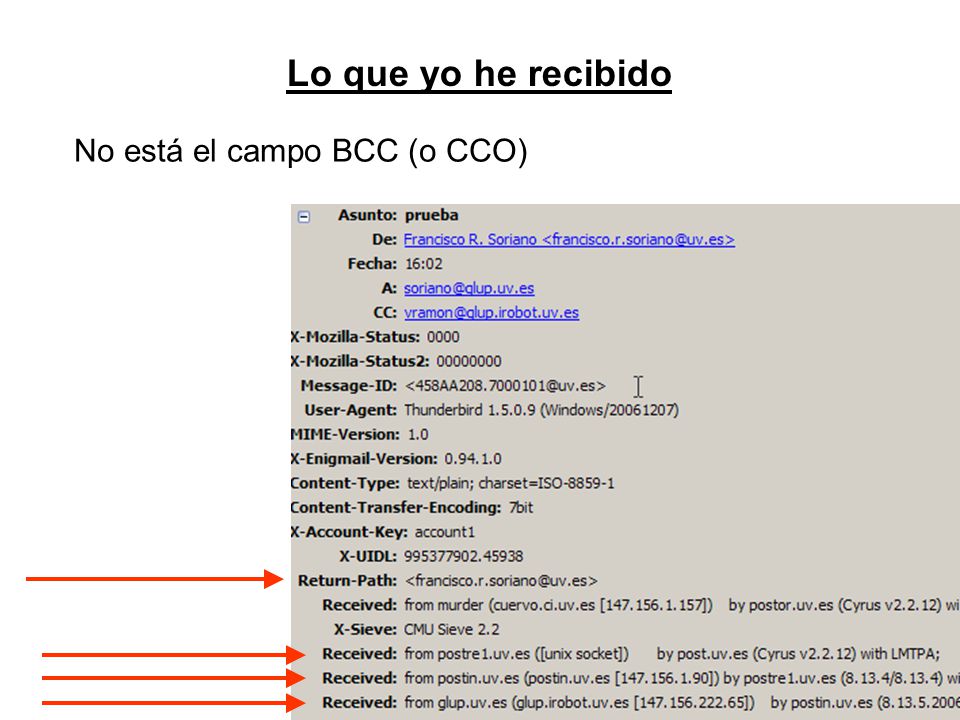 Lo que yo he recibido No está el campo BCC (o CCO)