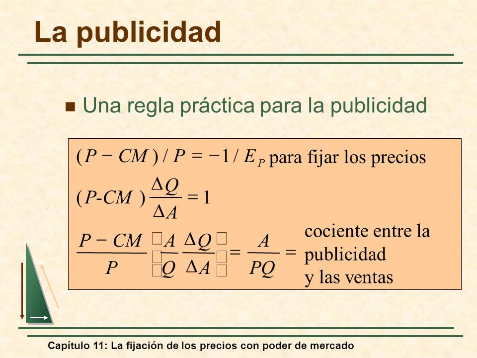 La publicidad Una regla práctica para la publicidad ( P - CM ) / P = -