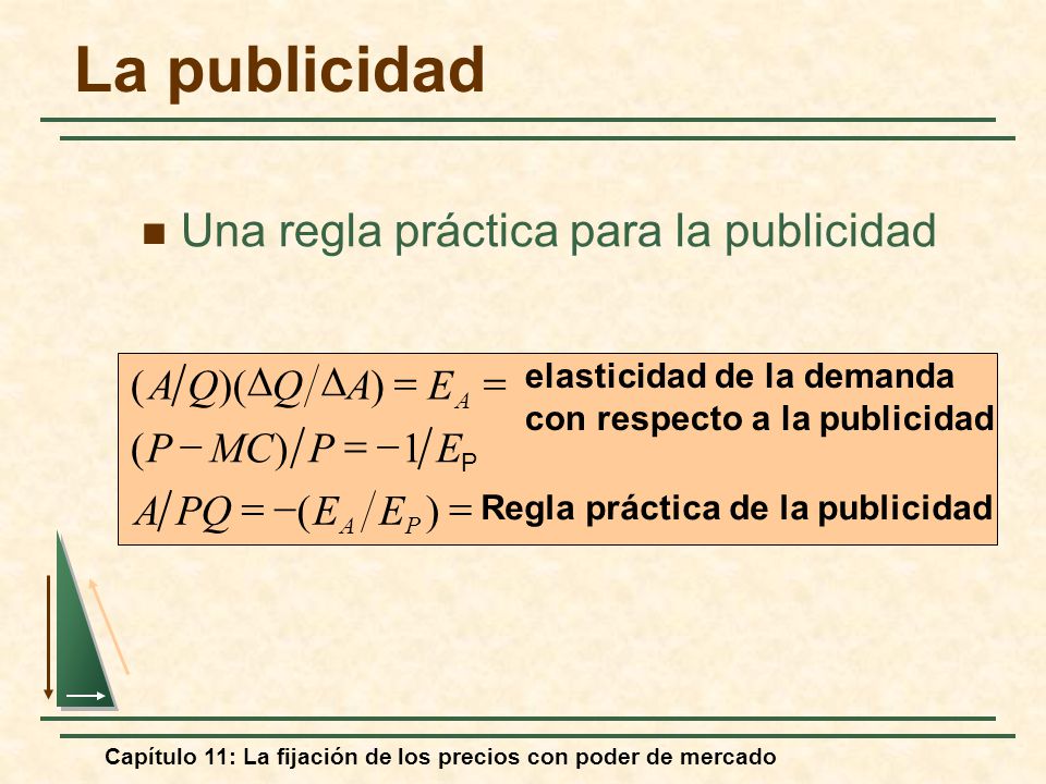 La publicidad Una regla práctica para la publicidad ( A Q )( D Q D A )