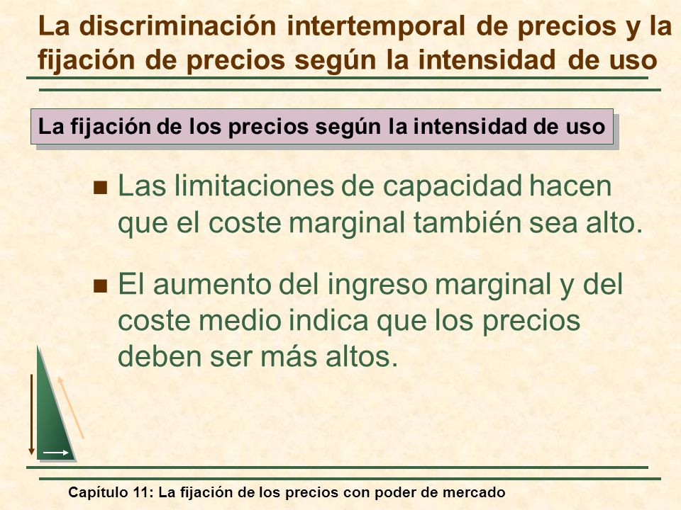 La fijación de los precios según la intensidad de uso