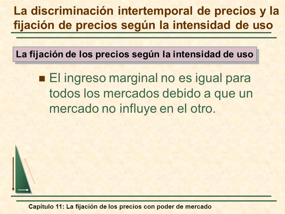 La fijación de los precios según la intensidad de uso