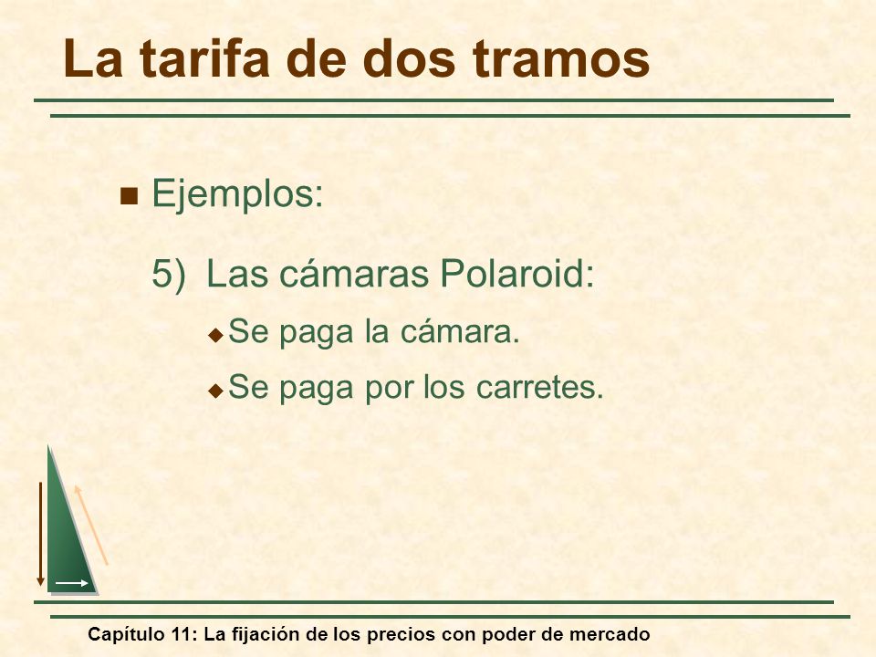 La tarifa de dos tramos Ejemplos: 5) Las cámaras Polaroid: