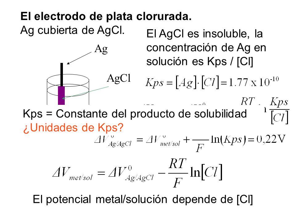El electrodo de plata clorurada. Ag cubierta de AgCl.