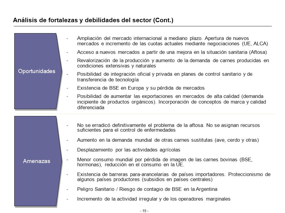 Objetivos para los próximos años. Propuestas y acciones