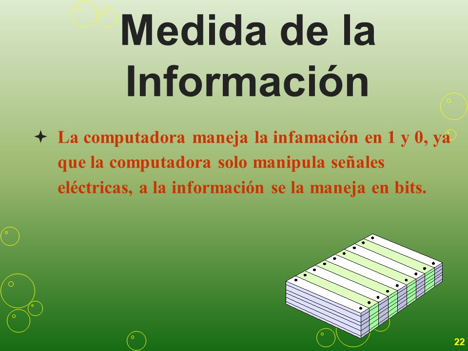 Medida de la Información