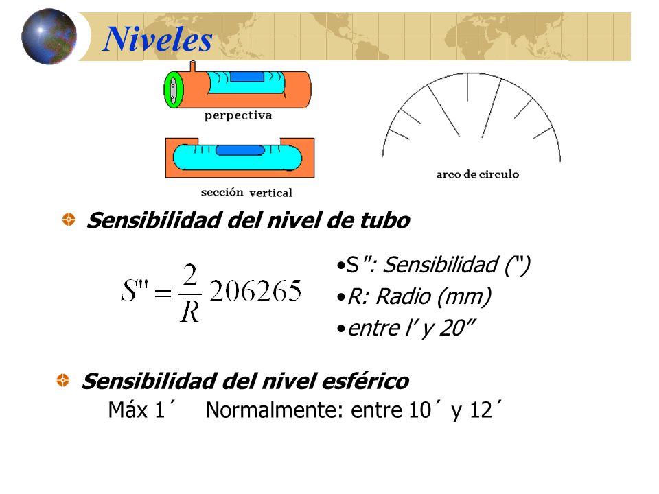 Niveles Sensibilidad del nivel de tubo S : Sensibilidad ( )