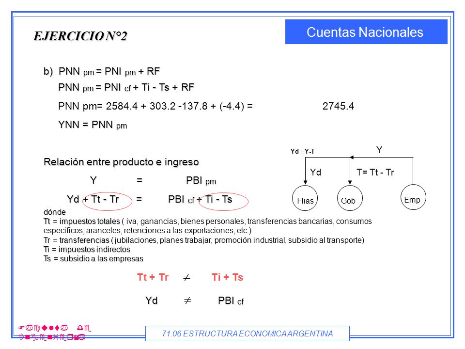 EJERCICIO N°2 b) PNN pm = PNI pm + RF PNN pm = PNI cf + Ti - Ts + RF