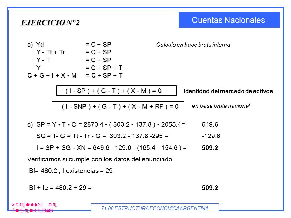 EJERCICIO N°2 c) Yd = C + SP Y - Tt + Tr = C + SP Y - T = C + SP