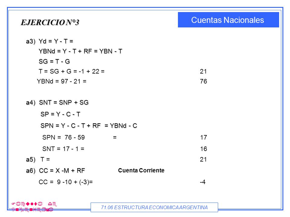 EJERCICIO N°3 a3) Yd = Y - T = YBNd = Y - T + RF = YBN - T SG = T - G