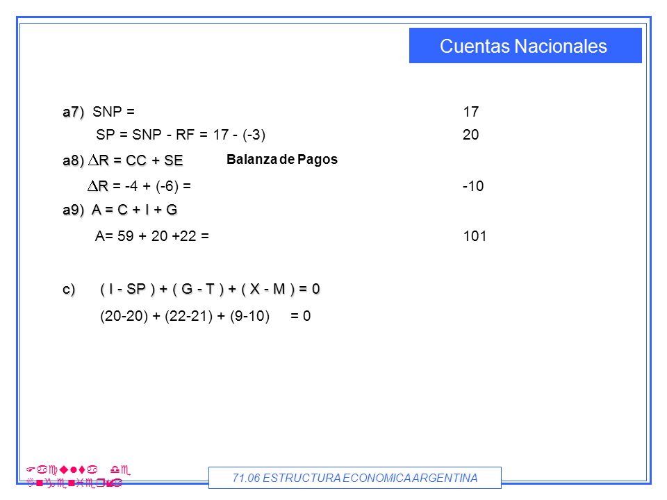 c) ( I - SP ) + ( G - T ) + ( X - M ) = 0