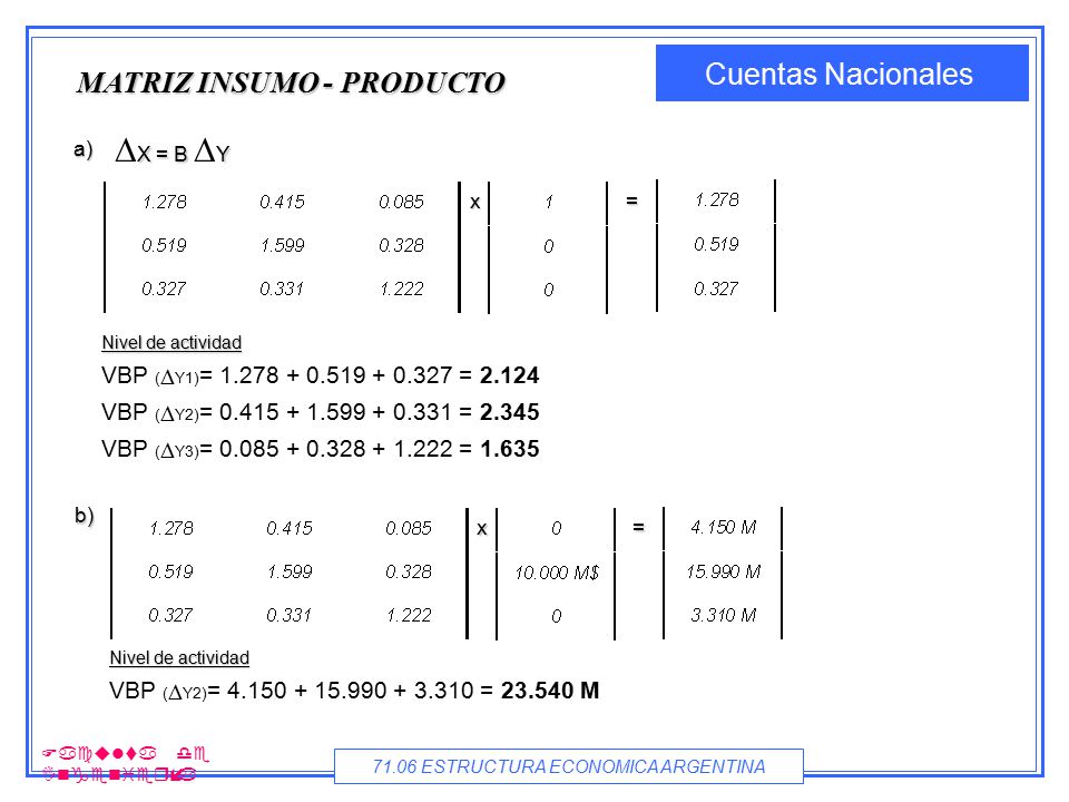 DX = B DY MATRIZ INSUMO - PRODUCTO