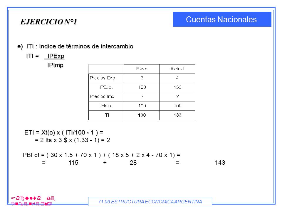 EJERCICIO N°1 e) ITI : Indice de términos de intercambio ITI = IPExp