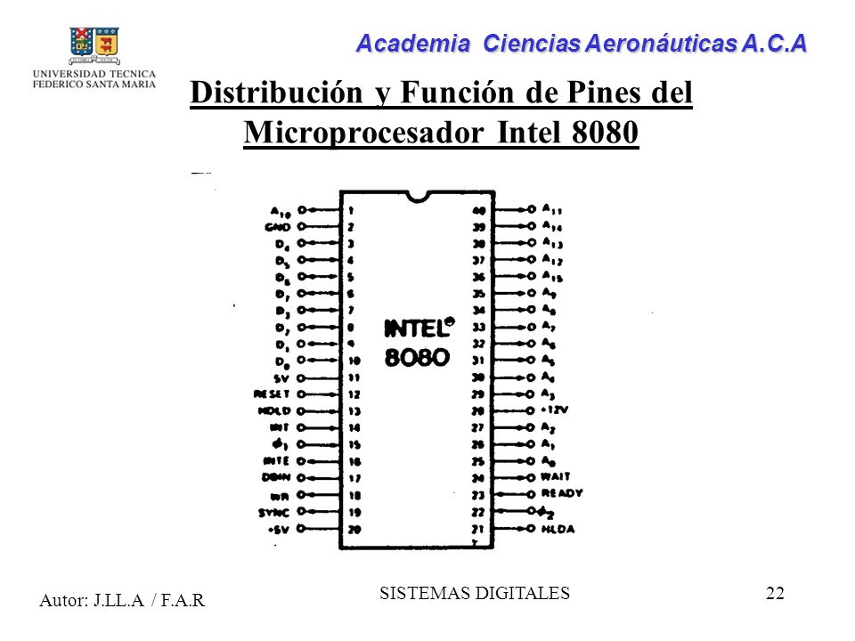 Distribución y Función de Pines del Microprocesador Intel 8080